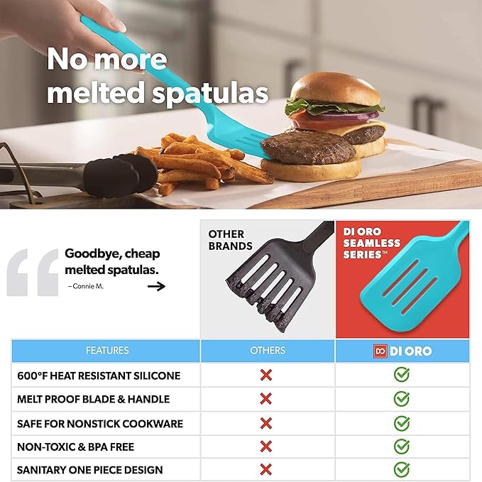 New DI ORO Silicone Turner Spatula Set - Kitchen Spatulas for Nonstick Cookware - Cooking Utensils for Flipping Eggs & Pancakes - 600°F Heat-Resistant BPA Free Turners - Dishwasher Safe (4pc, Teal)