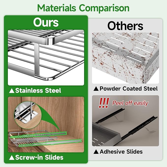 Adjustable Pull Out Shelves for Kitchen Cabinet, Expandable Pull Out Drawders for Cabinets, Pull Out Cabinet Organizer Roll Out Drawers, Stainless Steel, Cabinet Width 16.2" - 26.2", 1 Pack