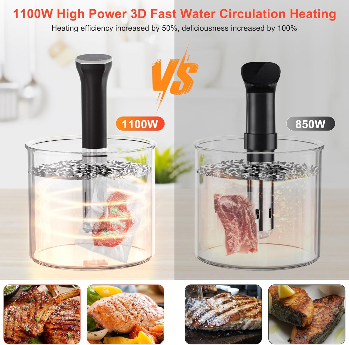 Sous Vide Machine, Sous Vide Cooker 1100W, Immersion Circulator Precisional Cooker with Touch Control, Accurate Temperature, Fast Heating, Time Control, Ultra-quiet, IPX7 Waterproof