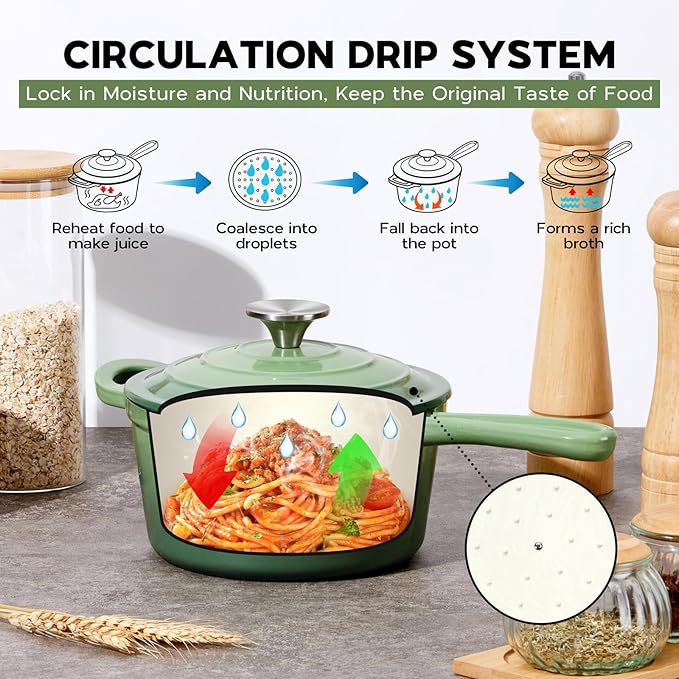 Onader 1QT Enameled Cast Iron Saucepan with Lid, Small Sauce Pan, Enamel Cast Iron Dutch Oven Cooking Kitchen Pot, Nonstick & Heavy Duty – Pistachio Green