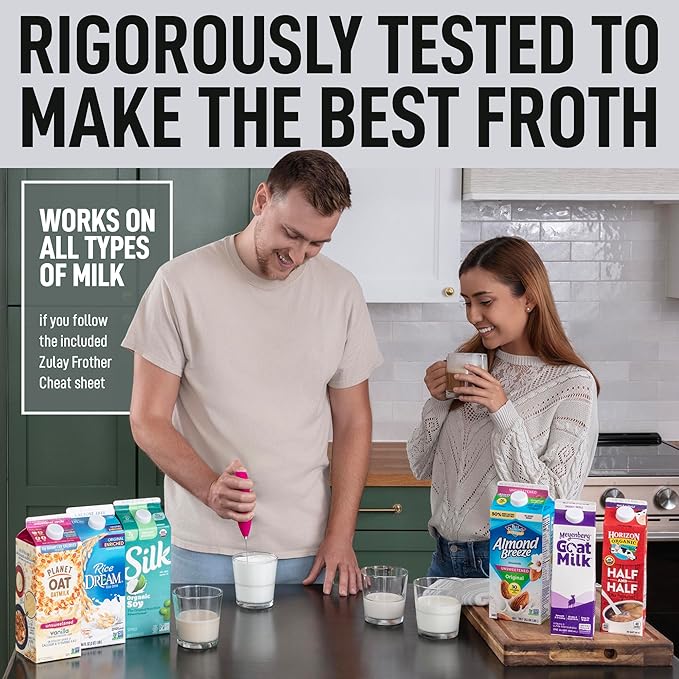 Zulay Kitchen Powerful Milk Frother Wand - Ultra Fast Handheld Drink Mixer - Electric Whisk Foam Maker for Coffee, Lattes, Cappuccino, Frappe, Matcha & Coffee Creamer - Hot Pink & Gold