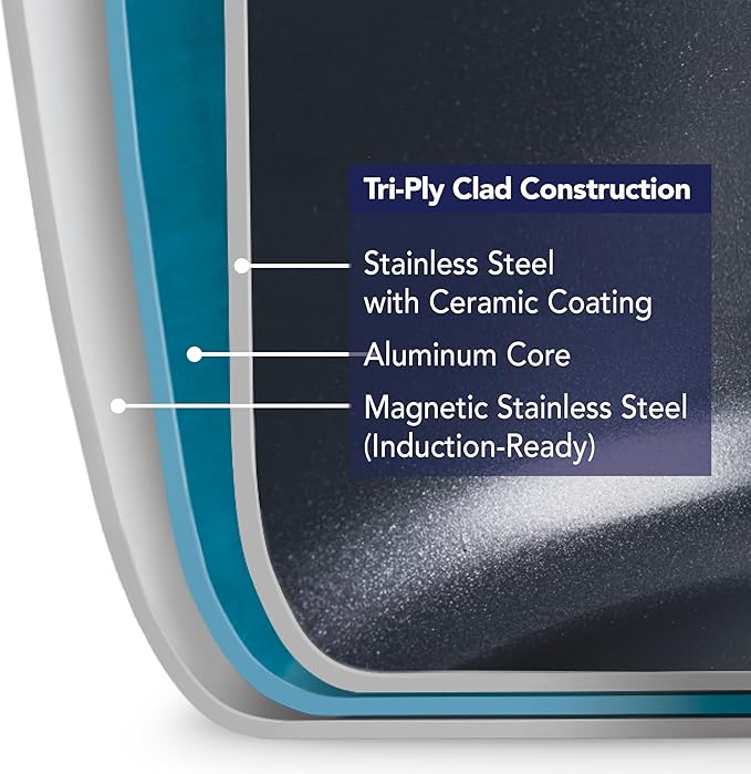 Tramontina Utsava Tri-Ply Clad Stainless Steel 2.2-Quart Sauce Pan with Lid and Ceramic Non Stick Interior, Induction-Ready Small Saucepan