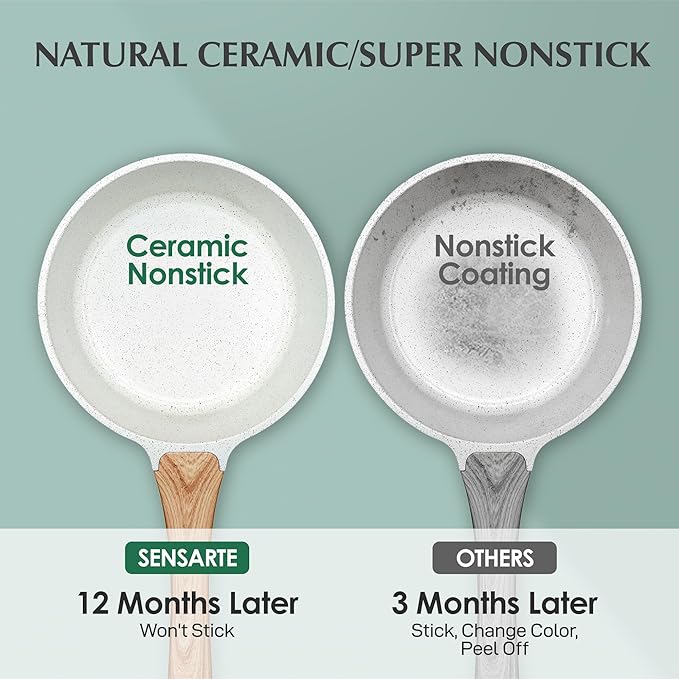 SENSARTE White Ceramic Nonstick Saucepan with Lid 1.5 Quarts, Small Cooking Pot with Stay Cool Handle, Induction Compatible Saucepot, White Granite Coating, Free of Intentionally Added PTFE/PFOA/PFAS