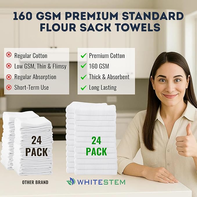 Flour Sack Towels | Tea Towel for Crafts| Kitchen | Dish | Cotton Blank Towel for Embroidery| Baking Bread Proofing Linen Cover| Thick Absorbent Quick Dry | 24 Pack 18"x28" White