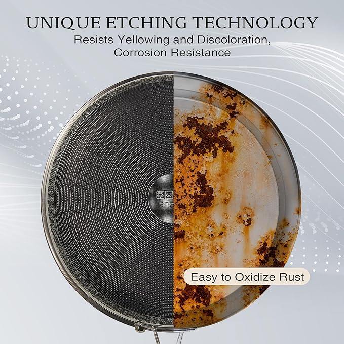 KITEXPERT Non Stick Frying Pans Set - 2 Piece (10, 12") Titanium Ceramic Pan with Lids, Nonstick Skillet Stainless Steel, PFAS PFOA & PTFE Free, Dishwasher & Oven Safe, All Cooktops Compatible