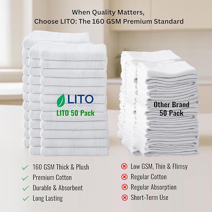 Flour Sack Towels | Tea Towel for Crafts| Kitchen Dish Cotton Blank Towel for Embroidery| Baking Bread Proofing Linen Cover| Thick Absorbent Quick Dry| 50 Pack 28"x28" White