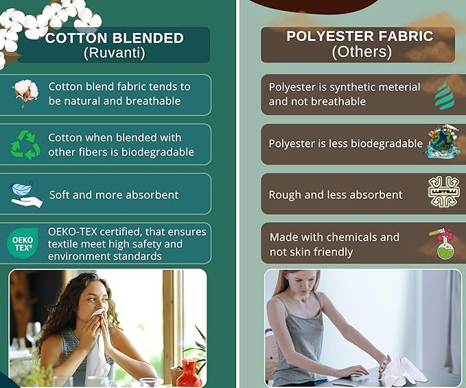 Ruvanti Cloth Napkins set of 12, 18x18 Inches Napkins Cloth Washable, Soft, Durable, Absorbent, Cotton Blend. Table Dinner Napkins Cloth for Hotel, Lunch, Restaurant, Wedding Event, Parties - Sky Blue