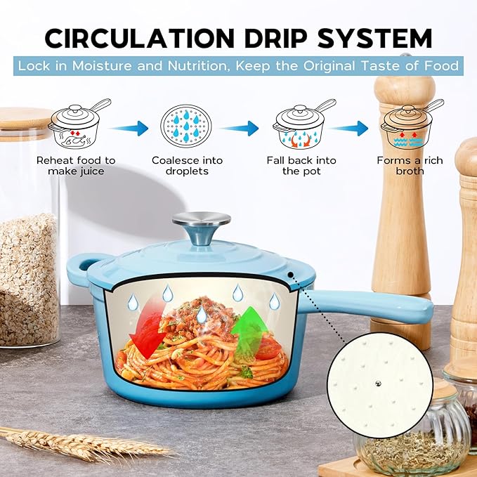 Onader 1 Quart Saucepan, Enameled Cast Iron Sauce Pan Pot, Small Kitchen Pot for Cooking with Lid, Enamel Dutch Oven Nonstick – Lake Blue