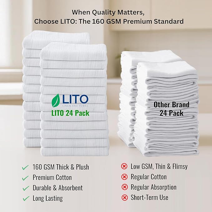 Thick Cotton Napkins – Flour Sack Napkin for Kitchen, Set of 24 (18"x18"), 100% Cotton, Highly Absorbent Hand Towels, Reusable Baking Cloths for Bread Proofing, Pastry & Tea Towels – White