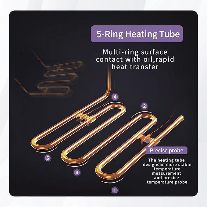 Commercial Deep Fryer with Basket 6-12L Capacity Adjustable Temperature and Timer Stainless Steel With lid Suitable for home/commercial/camping/outdoor (Single fry basket + machine-8lbs)