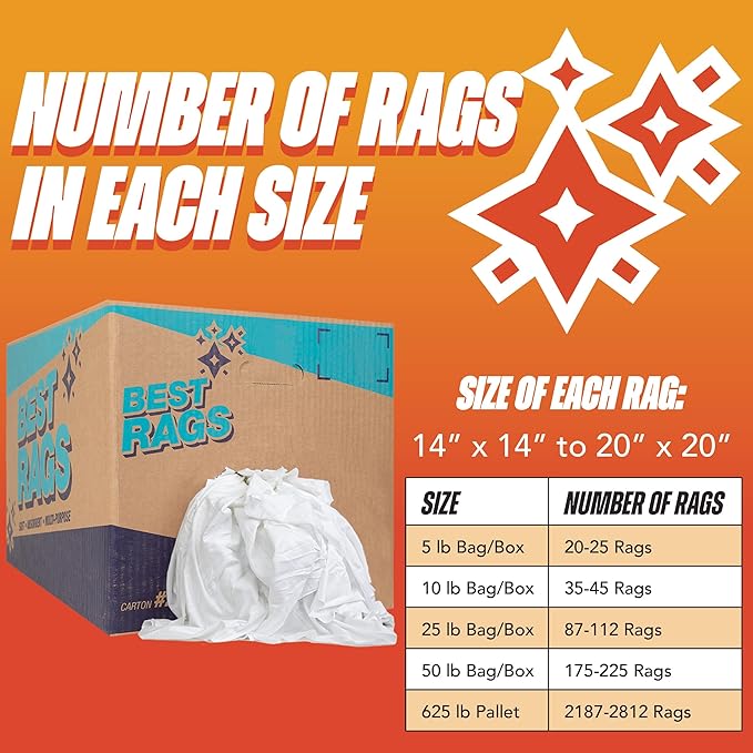 Arkwright Tshirt Box of Rags - 50 lb Box - Low Lint, Streak-Free Multipurpose Professional Cotton Cleaning Cloths for Stain, Paint, Wood, and Grease, White