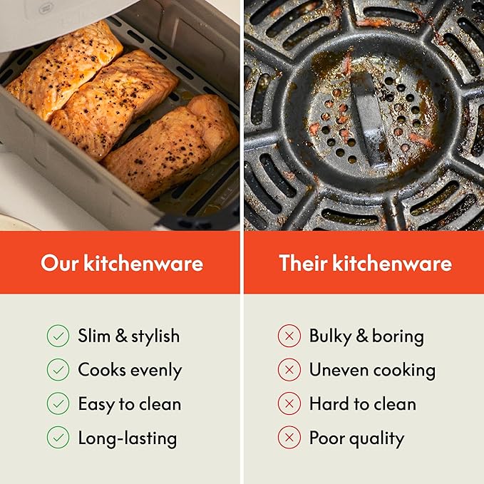 bella Make & Take Electric Skillet, Fits-anywhere™ kitchenware, EverGood™ Ceramic Coating, Adjustable Temperature & Dishwasher-Safe Tempered Glass Lid, Cast Aluminum Base, 1200 Watt, Blossom