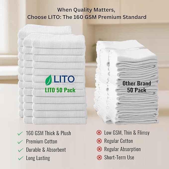 Flour Sack Towels | Tea Towel for Crafts| Kitchen Dish Cotton Blank Towel for Embroidery| Baking Bread Proofing Linen Cover| Thick Absorbent Quick Dry| 50 Pack 18"x 28" White