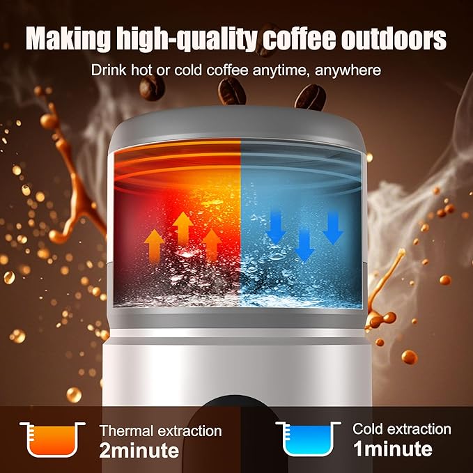 Portable Coffee Machine with 2 Removable rechargeable Batteries 15,000mAh, Electric Coffee Maker for Camping & Travel, 80ml Hot/Cold Coffee, 20bar, USB-C Espresso Machine, Camping Coffee Makers White