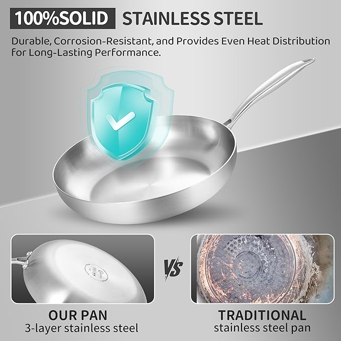 LOLYKITCH 9.5 Inch Tri-Ply Stainless Steel Frying Pan,Skillet,Induction Cooking Pan,Dishwasher and Oven Safe,Detachable Handle.