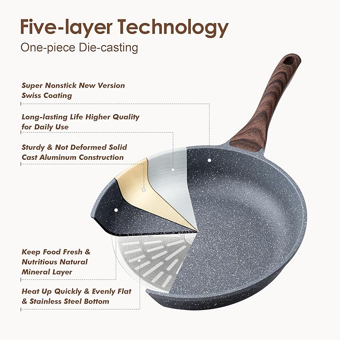 SENSARTE Nonstick Cookware Set 16-Piece, Healthy Pots and Pans Set, Non-stick Kitchen Cooking Set with Stay-Cool Handles, Silicone Utensils and Pot Protectors, PFOA Free