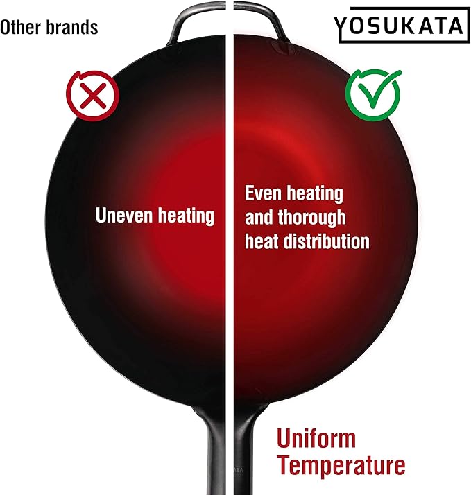 YOSUKATA 11.8" Carbon Steel Wok Pan – Pre-Seasoned Flat Bottom Pow Wok for Stir Fry, BBQ, Grill & Camping – Traditional Japanese Chinese Cookware – Compatible with Induction, Electric, Gas, Open Fire