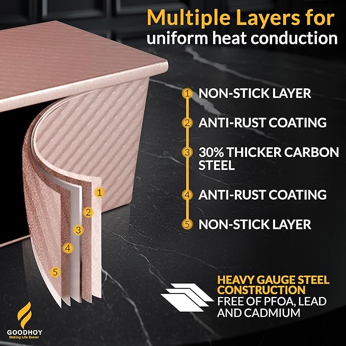 1lb+1lb set Nonstick Pullman Loaf Pan With Lid For Homemade Bread Carbon Steel Sandwich Bread Baking Mold With Sliding Lid Durable Toast Box For Square Loaf Shokupan Soft Milk Bread & Gift Box