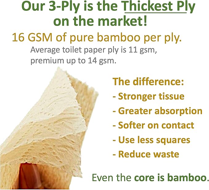 100% Natural Bamboo Toilet Paper, Paper Towel Rolls, tree-free, unbleached, 3-Ply, 2 Paper Towel, 4 Large Toilet Paper Rolls (Home Pack)