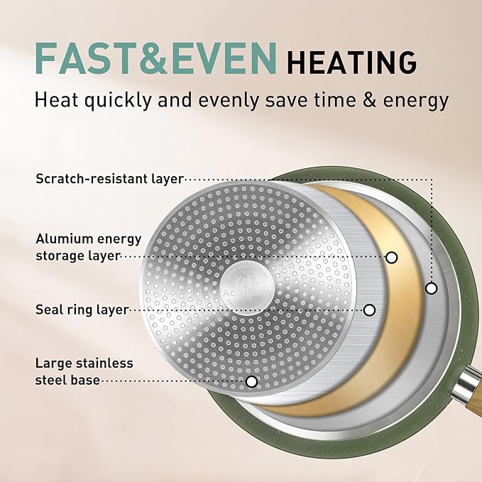 MAISON ARTS 30 Piece Pots and Pans Set Non Stick, Kitchen Cookware & Bakeware Sets with Nonstick Granite Coating, Baking Tray, Frying Pan and Saucepan, Green