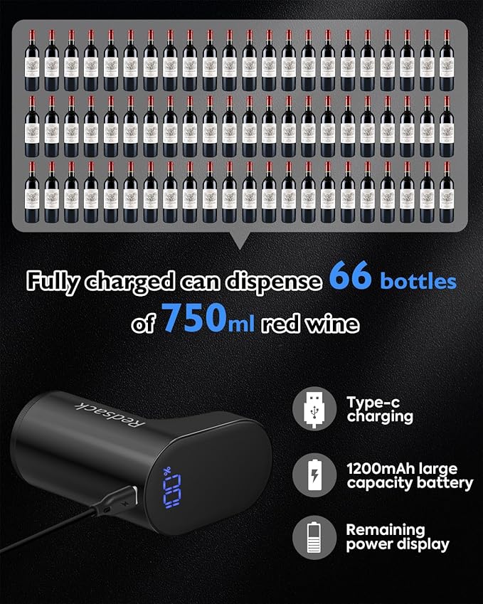 Smart Digital Wine Dispenser for Home Bar & Electric Aerator with Auto Stop, 1-999ML Quantitative Pour & Hands-Free Sensor for Wine, Whiskey, Spirits - Ideal Gift for Men, Dad, Him (Black)