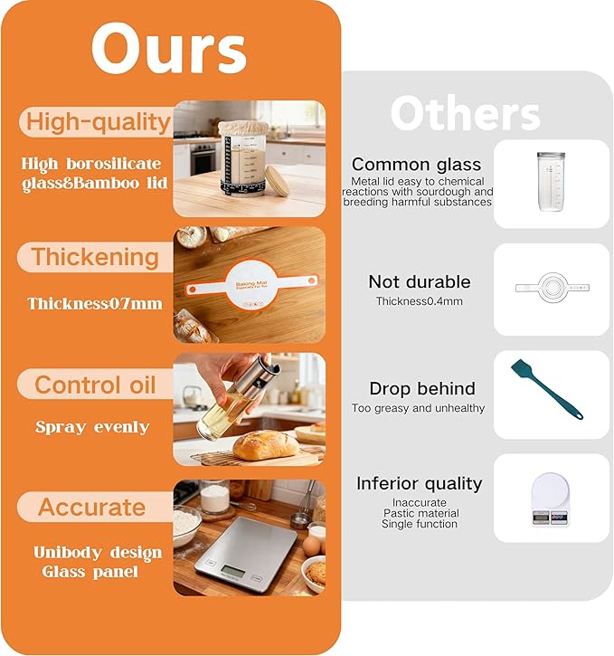 Super All-Inclusive Sourdough Starter Kit with Pot,Sourdough Bread Baking Supplies,4 Banneton Bread Proofing Baskets,Dutch Oven for Baking，Scale,34OZ Sourdough Starter Jar, Bread Making Tools Kit