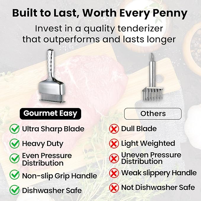 Meat Tenderizer Tool – Hassle Free Extra Long Handle, Rustproof One-Piece Meat Tenderizer Mallet & Hammer, Stainless Steel Blade Needle, Steak Cooking Accessories, No Assembly Needed, 5-Year Warranty