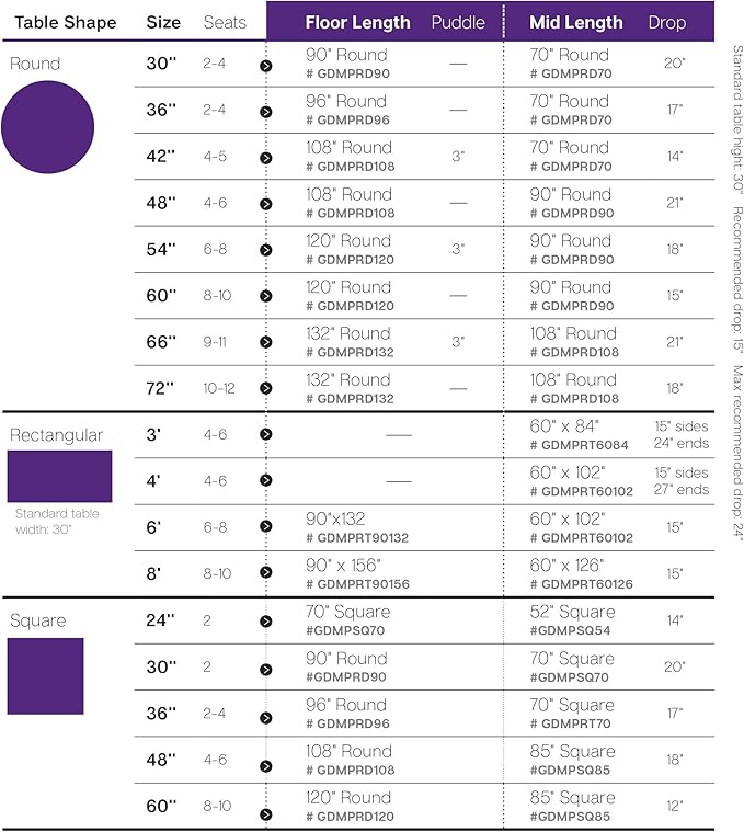 Gee Di Moda Rectangle Tablecloth - 60 x 84 Inch Purple Table Cloth for 5 Foot Rectangle Table - Heavy Duty Washable Fabric - for 5 Ft Buffet Table, Holiday Party, Dinner, Wedding & Baby Shower