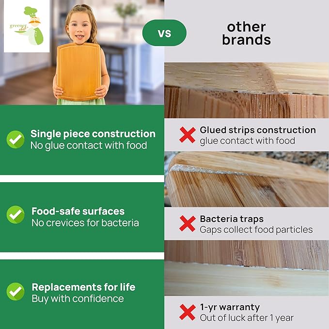 Small Bamboo Cutting Board – 12 Inch Wood Cutting Boards for Kitchen with Glue-Free Surface™ & Juice Groove – Non-Toxic, FSC-Certified, Durable Wooden Chopping Board