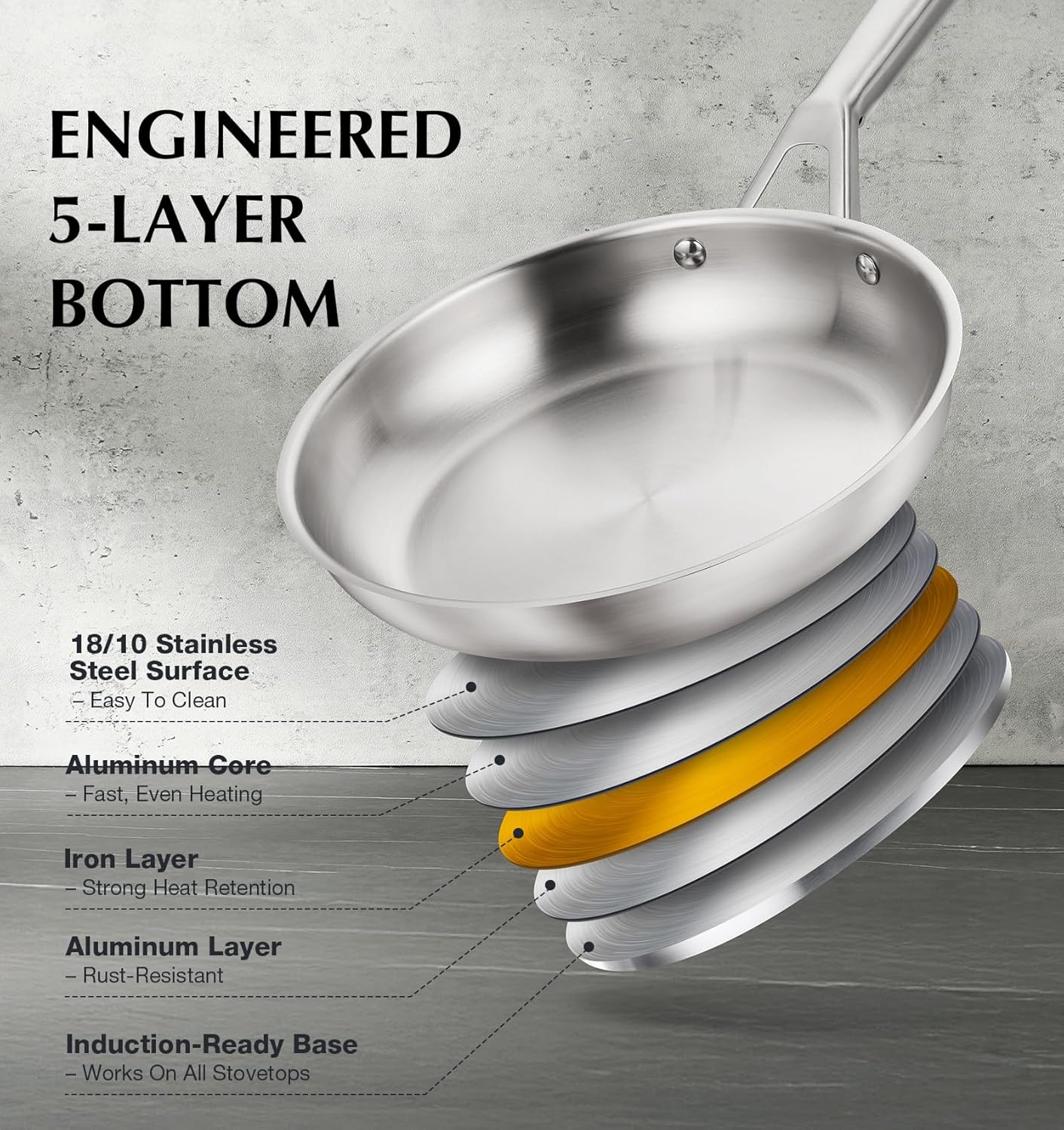 KOCH SYSTEME CS Stainless Steel Cookware Set 17 Piece, Professional 18/10 Stianless Steel Pots and Pans Set, 5-Layer Base, Oven & Induction Safe, Non-Toxic Kitchen Cookware Set for Family Cooking