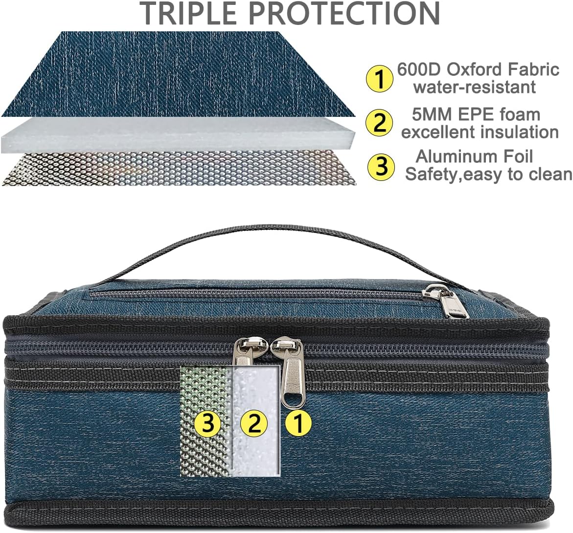 FlowFly Small Insulated Lunch box Portable Soft Bag Mini Cooler Thermal Meal Tote Kit with Handle for Work & School, Royal