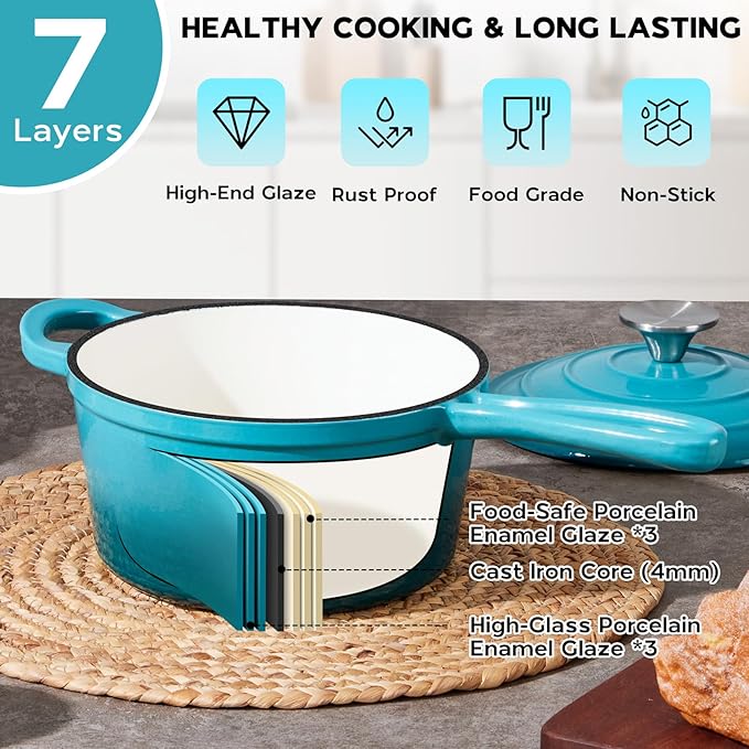 Onader Enameled Cast Iron Sauce Pan, 2QT Saucepan with Lid, Small Cast Iron Pot for Cooking, Enamel Dutch Oven Nonstick & Heavy Duty – Dark Cyan