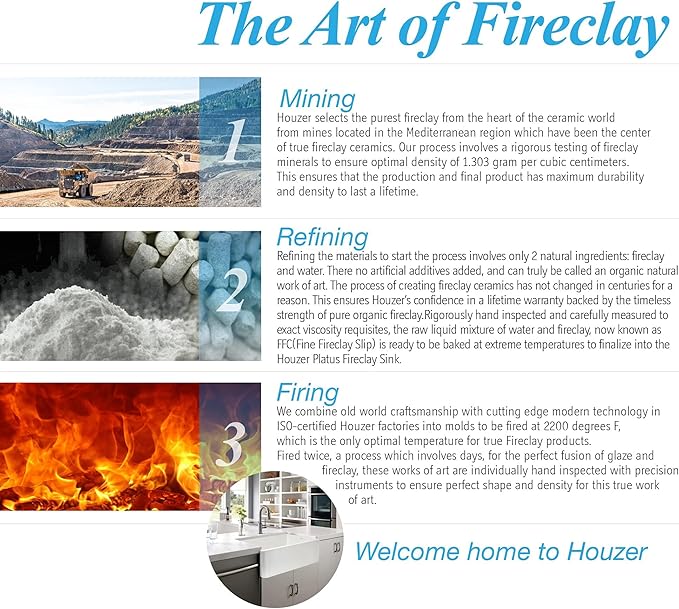 Houzer PTU-2800 BL Platus Fireclay Undermount 26" Single Bowl Kitchen Sink, Black