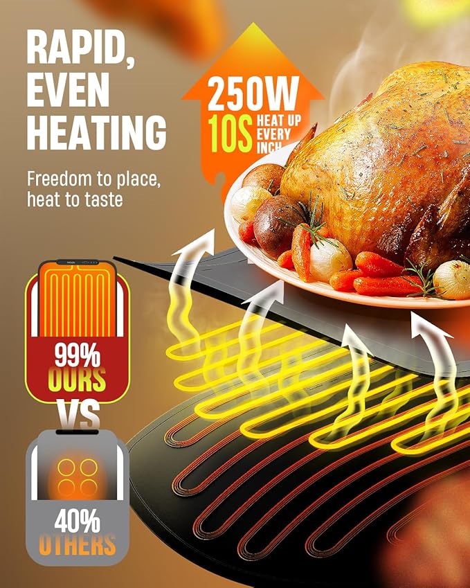 Food Warming Mat for Buffet, VEPOKA Food Warming Mats for Countertop, Silicone Heating Mat with 7 Temperature Levels& Auto Shut-Off, Food Warmers for Parties, Gatherings, Everyday Use