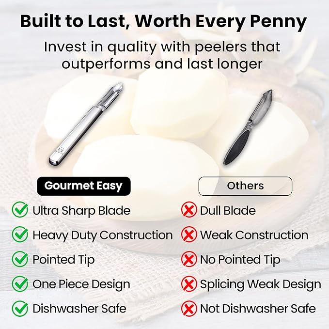 Vegetable Peeler, Ultra Sharp Potato Peeler, Best for Veggie & Fruit, Seamless One-Piece Design, Peel Both Ways - Left & Right-Hand Friendly, Dishwasher Safe, 5-Year Warranty