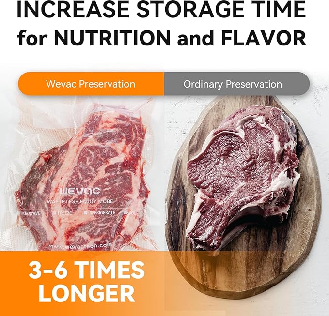 Wevac 6 Pack 11" x 16' and 8" x 16', Vacuum Sealer Bags Rolls for Food Saver, Weston, Commercial Grade, BPA Free, Heavy Duty, Great for vac storage, Meal Prep or Sous Vide