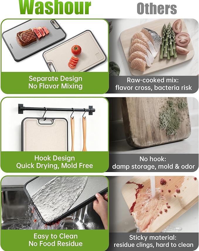 Stainless Steel Cutting Boards for Kitchen, Non Toxic Double Sided Cutting Board, 2-in-1 Wheat Straw PP, Large Chopping Board for Meat and Fruit, Non-Slip, Gifts for Housewarming 16”×11”