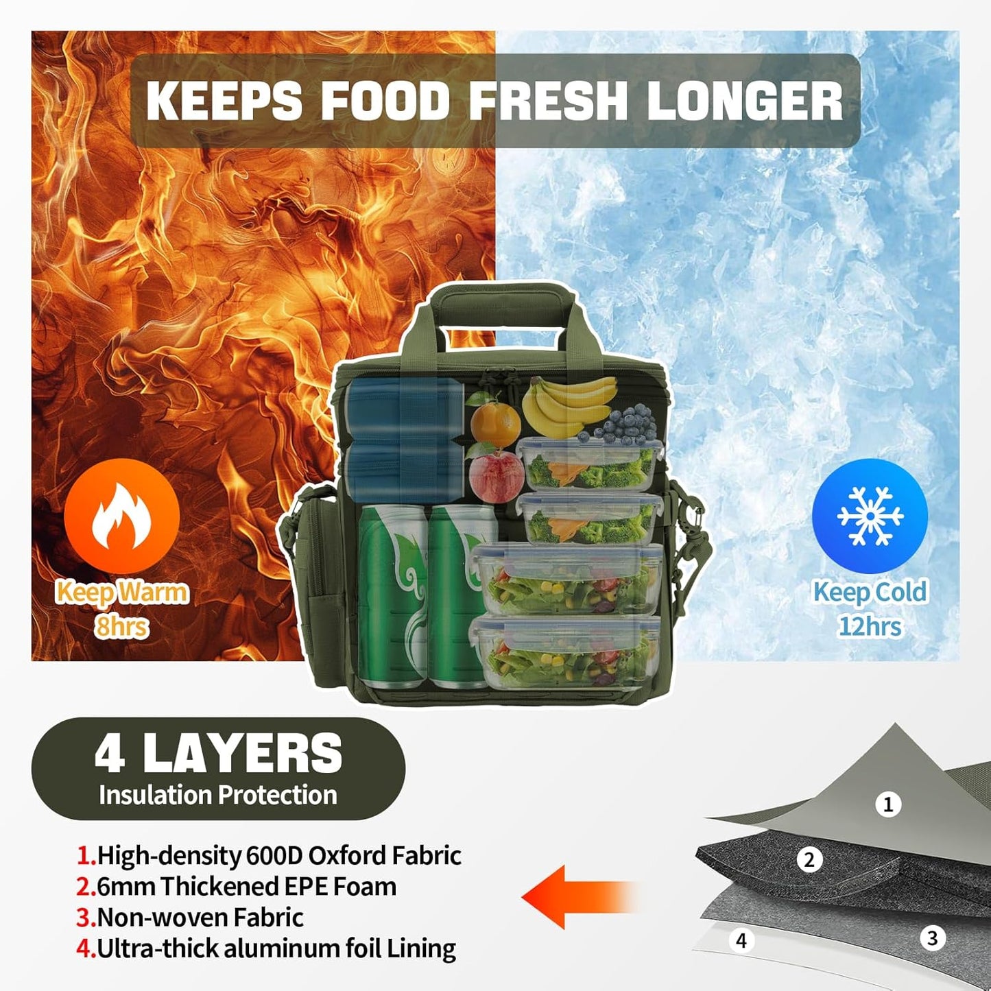 QT&QY Tactical Lunch Box for Men Expandable 18L Heavy Duty Military Insulated Cooler Bag, Leakproof Thermal Lunch Bag for Work Camping Outdoor Picnic Pail Adult Meal MOLLE Webbing Green