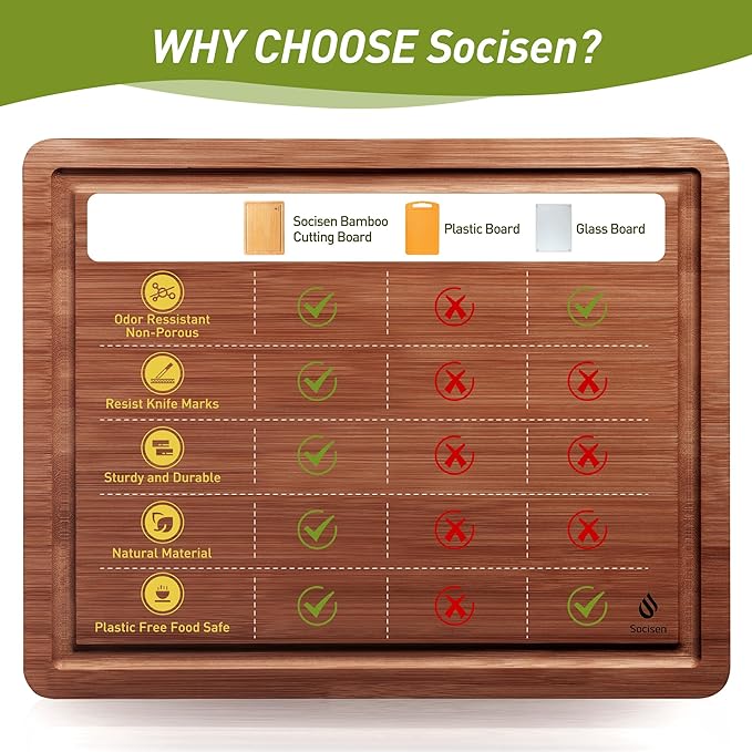 Bamboo Cutting Board Set Non Slip Feet Over Sink Gifts Best Mama Mommy Bonus Busy Mom Ever Christmas Xmas Birthday Law Step Stepmom Stepmother Who Have Everything Good Unique Useful Present