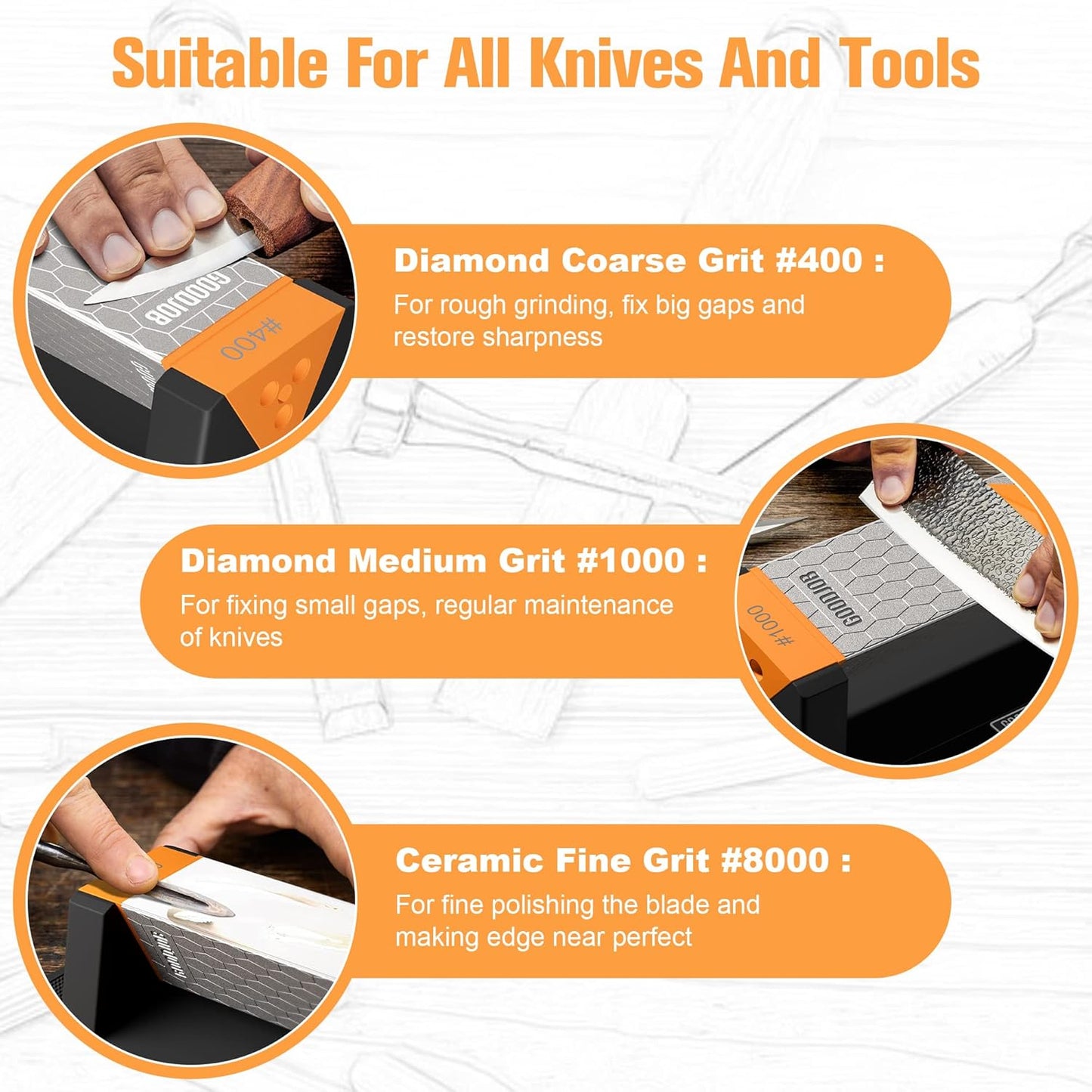 Goodjob Diamond Sharpening Stone 3 Side Grit 400/1000/8000 Premium Industrial Diamond & Ceramic Whetstone Knife Sharpener Suitable for Steel of any Hardness with Angle Guide and Non-Slip Base (GB-3D)