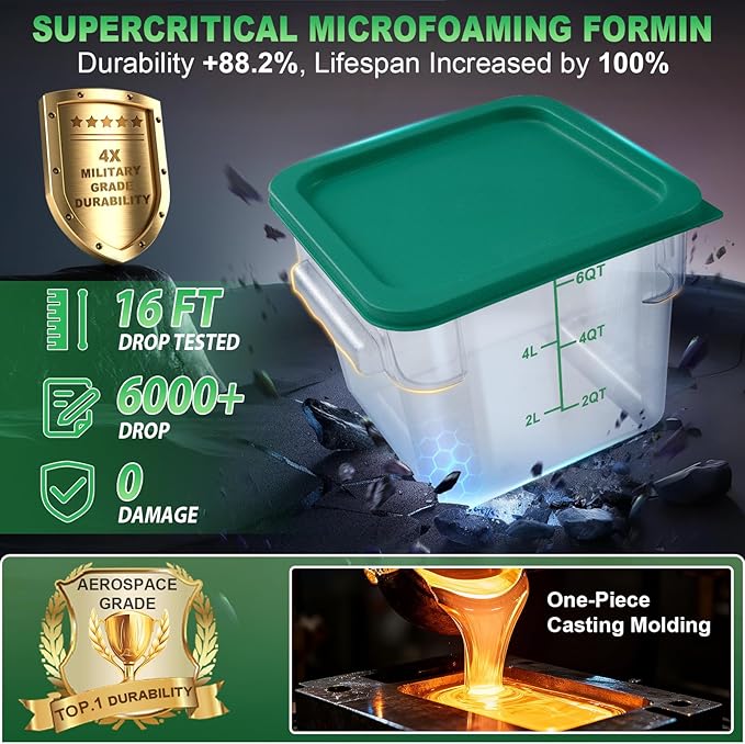 4QT NSF Food Storage Containers with Lids: 4 PCS [Total Food Grade][Hot&Cold Resistant] Commercial Clear Food Storage Containers for Restaurant Kitchen Proof Dough, Measuring Spoons Included(Green)