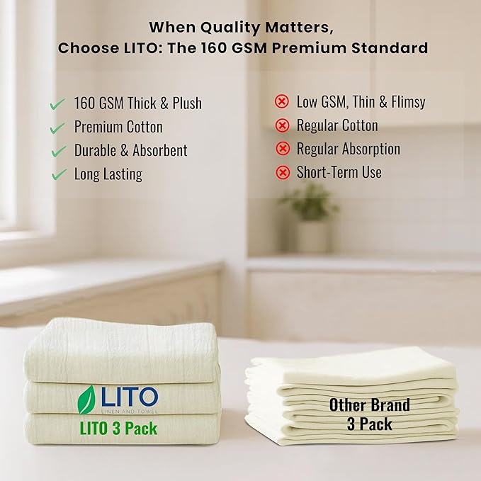 Flour Sack Towels | Tea Towel for Crafts| Kitchen Dish Cotton Blank Towel for Embroidery| Baking Bread Proofing Linen Cover| Thick Absorbent Quick Dry |3 Pack 28"x28" Natural