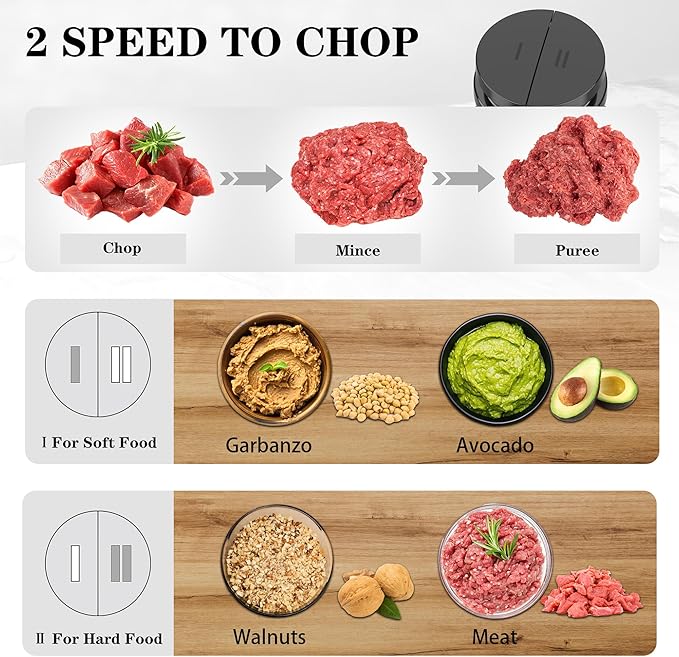 KingAcc Food Processor, 8-Cup 500W Meat Grinder & Mini Electric Vegetable Chopper with Copper Motor, 2 Blades & Dual Bowls (Glass+Stainless Steel), Overheat Protection for Baby Food/Meat/Home Kitchen