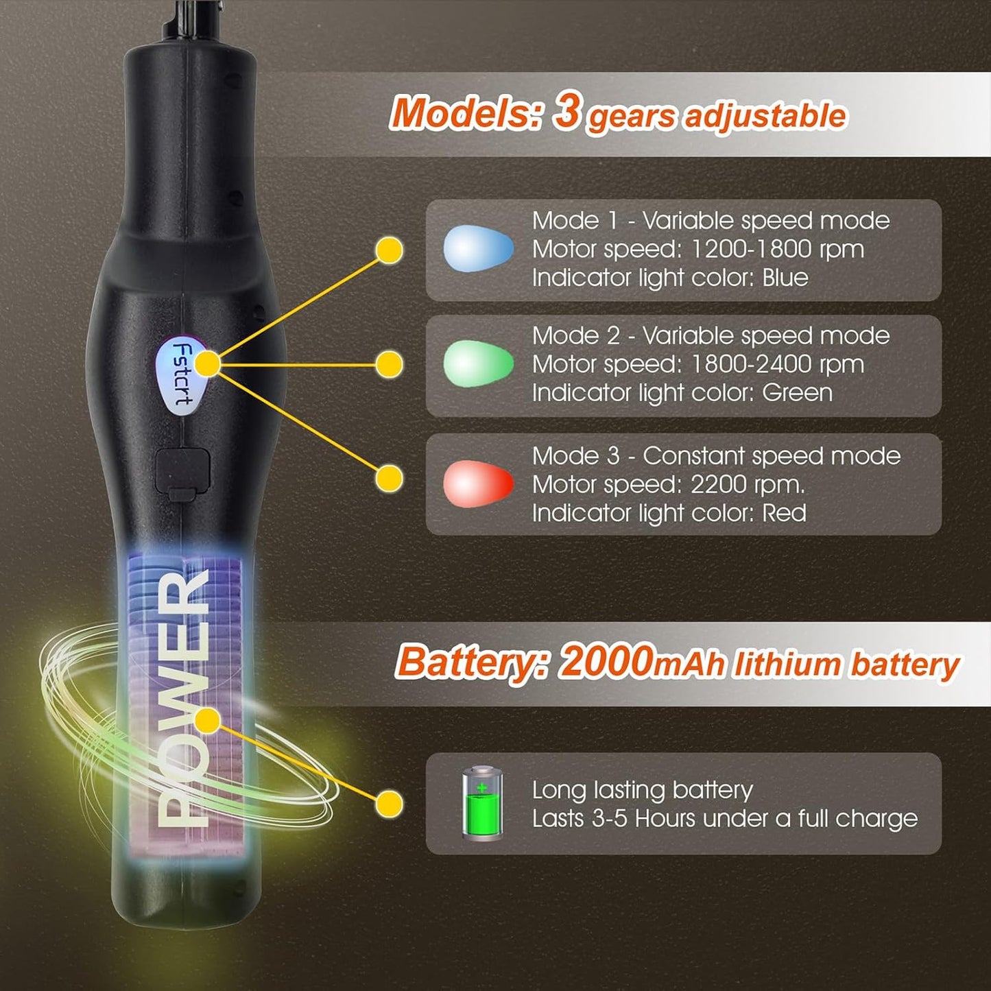 YOTAN Cordless Electric Knife, Electric Turkey Carver, Portable Rechargeable Lithium Electric Knife with Safety Lock, for Carving Meat, Turkey, Steak, Fish, Poultry, Bread, Vegetables, Handmade