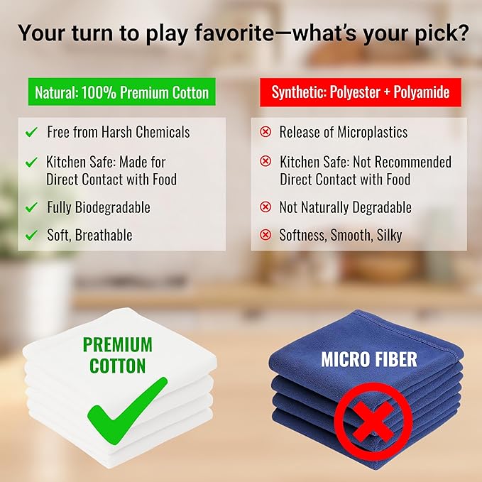 Dish Cloths Cotton| Kitchen Wash Cloth | Shop Towels Absorbent and Lint Free Flour Sack| Dishcloths for Kitchen Washing Dishes| Thick Absorbent Quick Dry Dish Rags | 4 Pack 13"x13" White