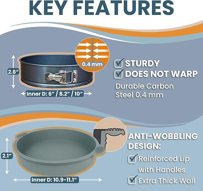 Spring Form Pans for Cheesecake, 6/8/10 Inch NONSTICK Springform Pan Set - Cheesecake Pan Set with LEAKPROOF SILICONE PROTECTOR - Cheese Cake Pans for Baking in WATER BATH - NO FOIL WRAP