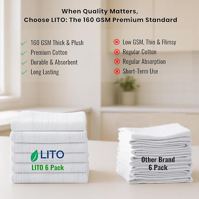 LITO LINEN AND TOWEL Flour Sack Towels – 100% Cotton, 28x28 Inches, Highly Absorbent, Embroidery-Ready Tea Towels for Kitchen & Crafts, Farmhouse Decor, Pack of 6 White