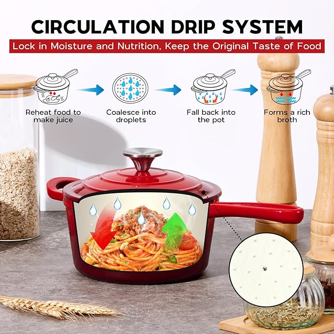 Onader Enameled Cast Iron Sauce Pan, 1QT Small Saucepan with Lid, Cast Iron Sauce Pot Enamel Dutch Oven, Nonstick & Heavy Duty – Red