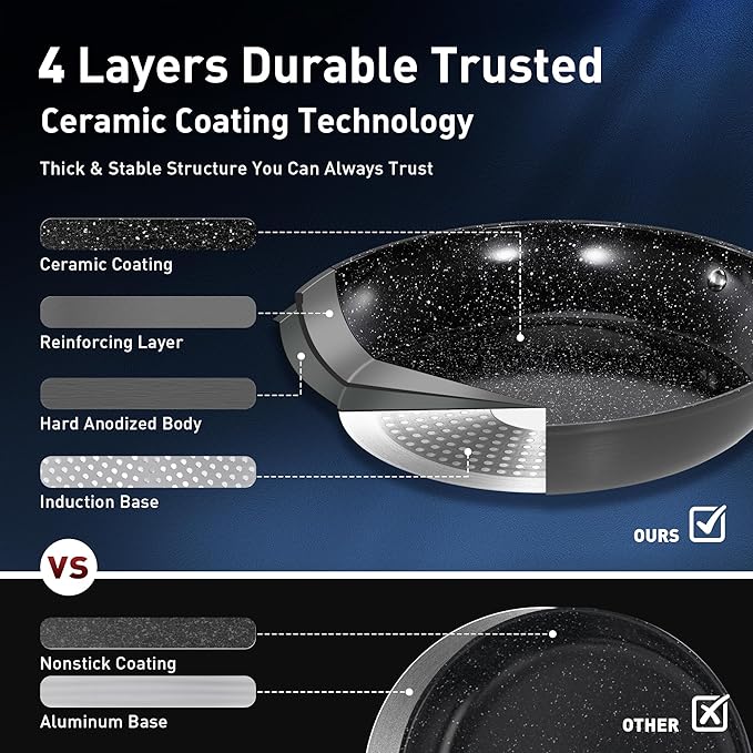 MAISON ARTS Hard Anodized Nonstick Frying Pans Set 2 Piece, 10" and 12" Ceramic Coating Skillets with Stainless Steel Handle, Induction Compatible