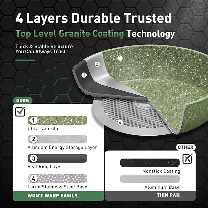 Kitchen Academy 17Pcs Sage Green Pots and Pans Set Non Stick, Induction Kitchen Cookware Sets, Nonstick Granite Cooking Pans Set with PFOA&PFOS Free